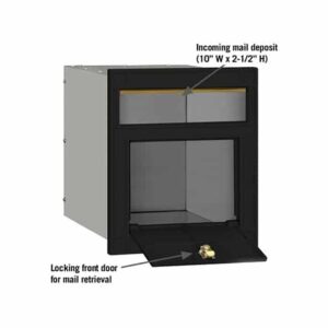 Cast aluminum locking inside