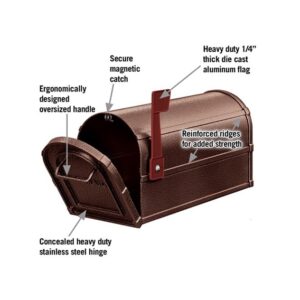 Deluxe rural mailbox 2