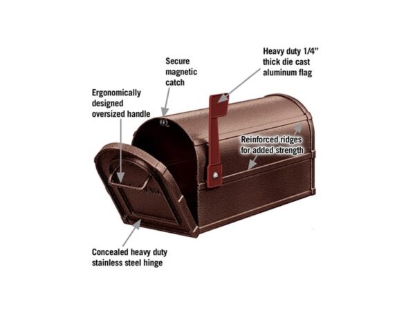 Deluxe rural mailbox 2 Deluxe rural mailbox 2