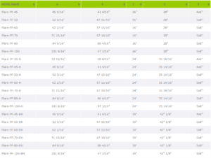 Flare Front Facing Modern Fireplace Chart